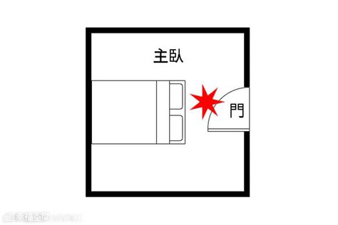 床頭背門屏風|【風水特輯】臥室床鋪14大禁忌 